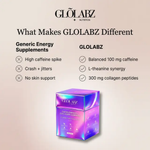 GloLabz Nutrition