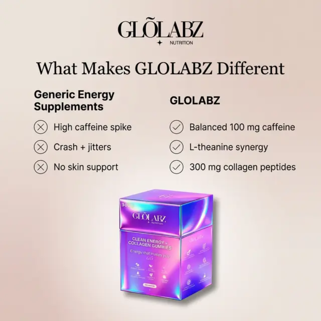 GloLabz Nutrition